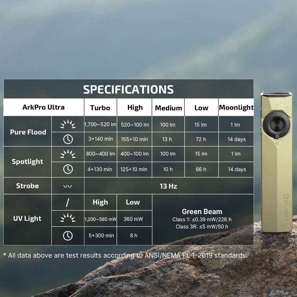 Olight ArkPro Ultra | flat 4-in-1 EDC flashlight | 1.700 lm