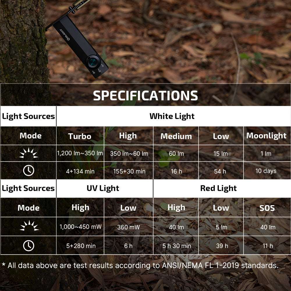 Olight ArkPro Lite | flat 3-in-1 EDC flashlight | 1.200 lm