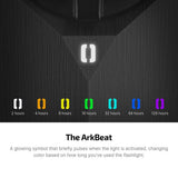 Olight ArkPro Ultra | flat 4-in-1 EDC flashlight | 1.700 lm