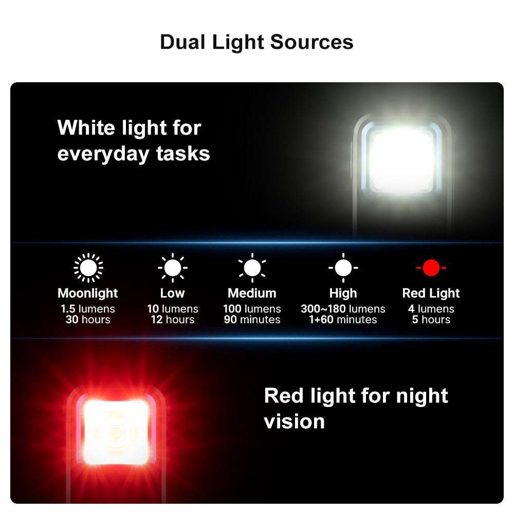 Olight Oclip | rechargeable EDC clip light | 300 lm