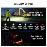 Olight Perun 3 | rechargeable headlamp | 3.000 lm