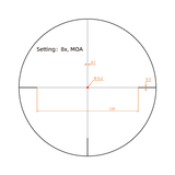 Vector Optics Forester 1-8x24 Fiber SFP rifle scope